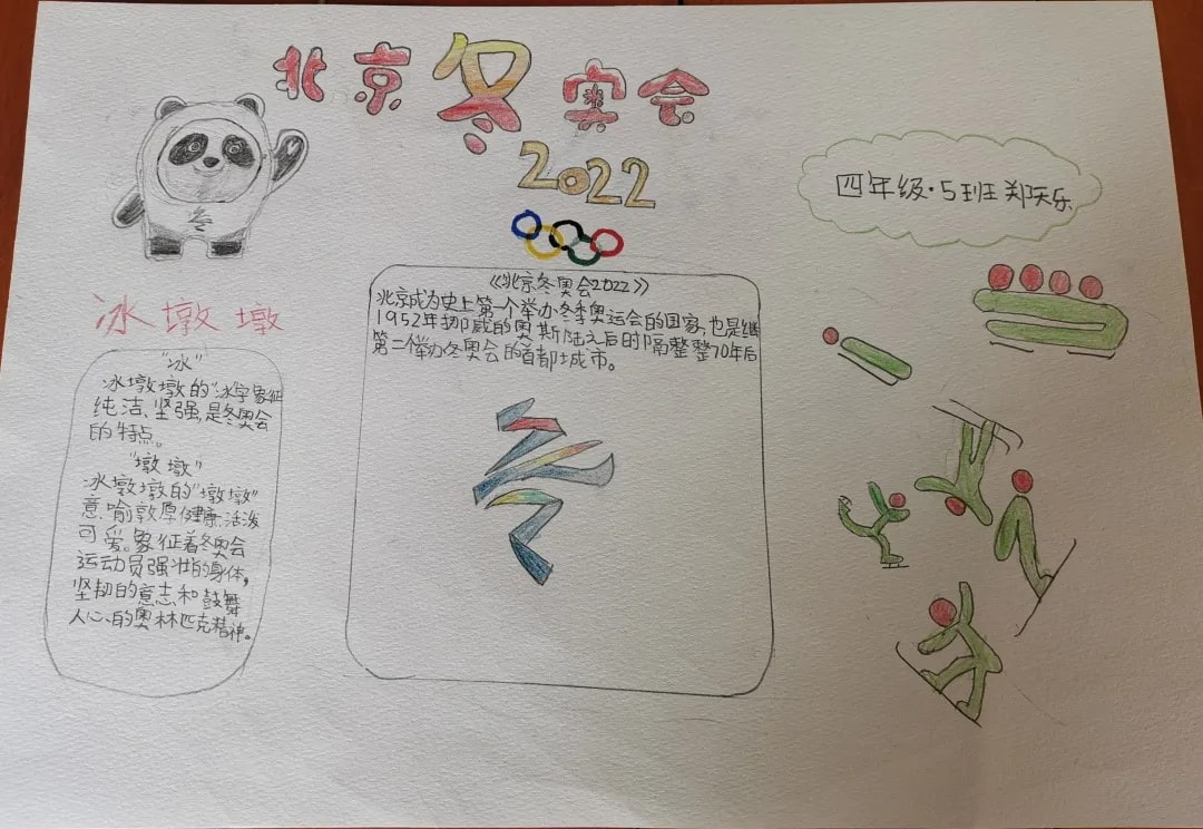 2022年北京冬奥会手抄报绘画图片