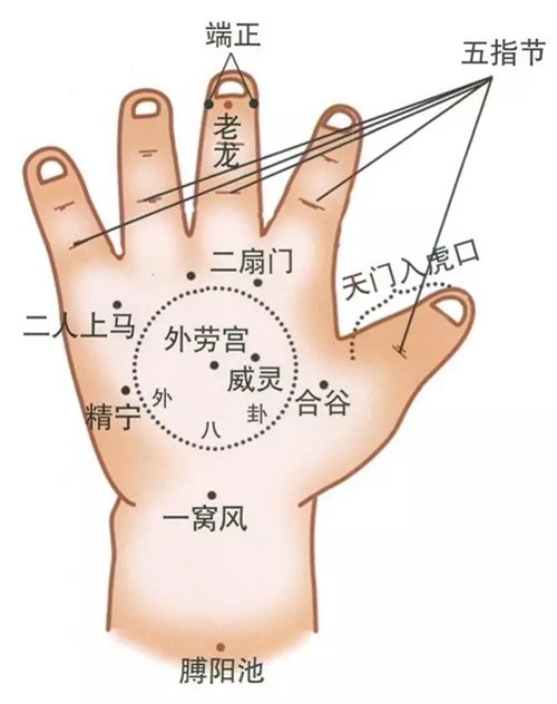 小儿推拿发烧退热手法