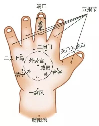 小儿推拿发烧退热手法