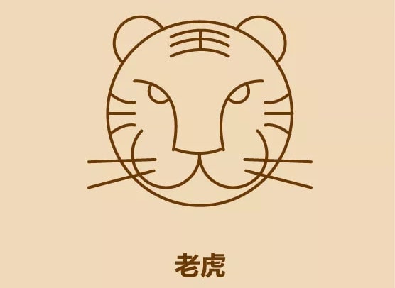 几笔画出老虎头简笔画