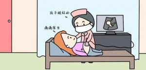 产检时间表和项目