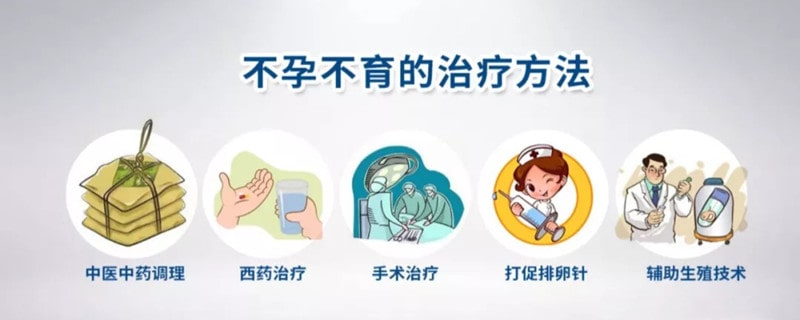不孕不育的治疗方法