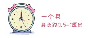 怀孕期间注意事项，胚胎最怕这些事