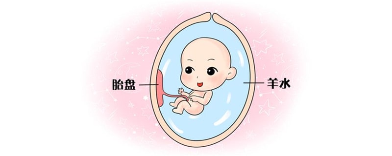羊水的重要性