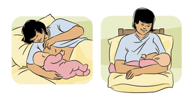 喂奶时用什么样的姿势比较好？