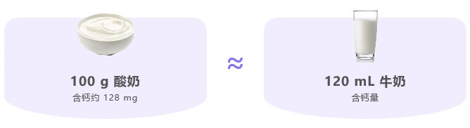 宝宝补钙吃什么好？适合孩子高钙食物大比拼