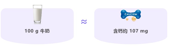 宝宝补钙吃什么好？适合孩子高钙食物大比拼