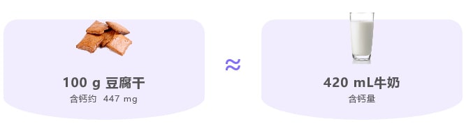 宝宝补钙吃什么好？适合孩子高钙食物大比拼