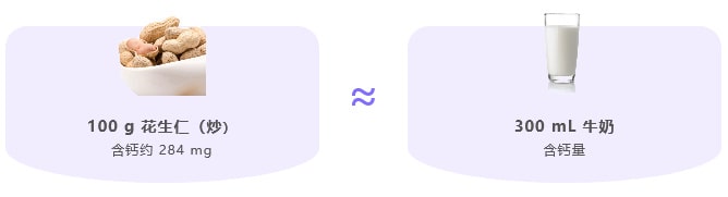 宝宝补钙吃什么好？适合孩子高钙食物大比拼