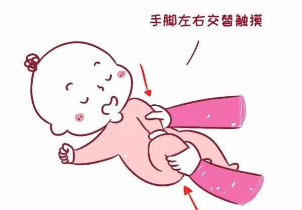 宝宝肚子胀气怎么办？婴儿排气操了解下