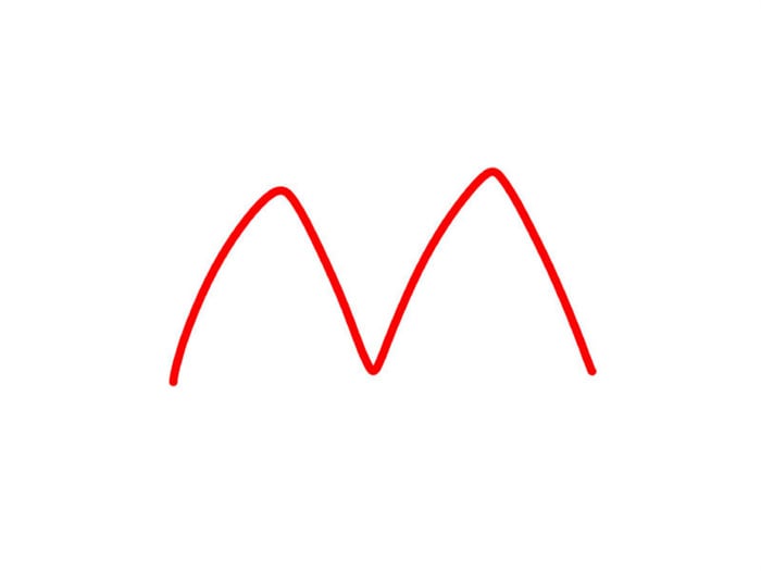 自行车简笔画教程简单易学