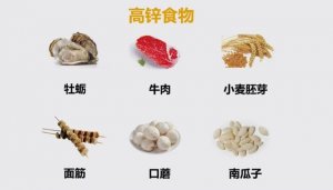 宝宝补锌的食物有哪些