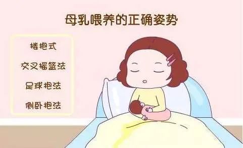 产妇产后如何快速下奶？