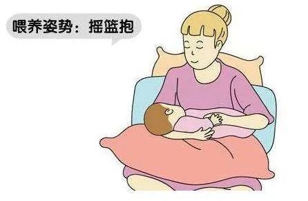 产妇产后如何快速下奶？