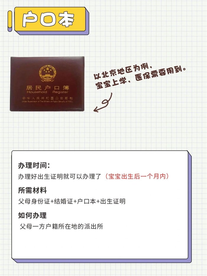 新生儿证件办理顺序