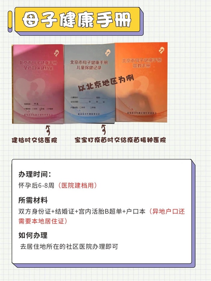 新生儿证件办理顺序