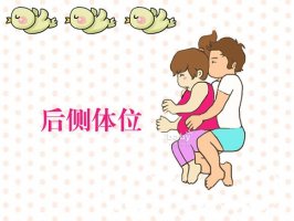 怀孕期间同房姿势配图