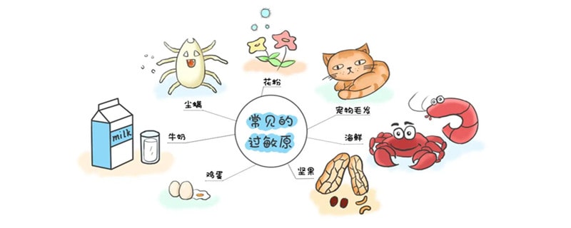 荨麻疹如何预防？