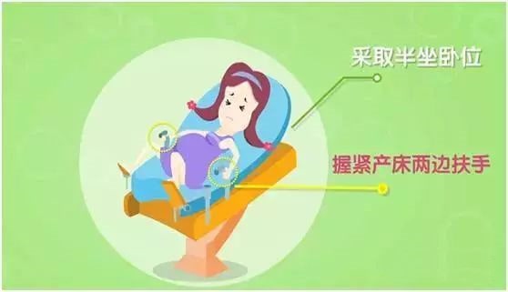 分娩时怎么配合医生才生得快、少受罪？