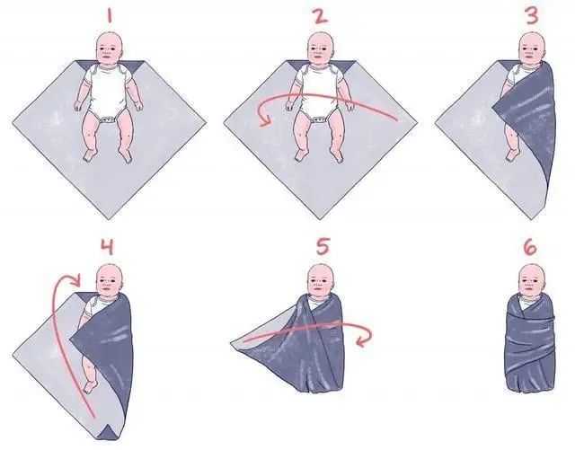 宝宝睡觉不踏实一惊一乍的