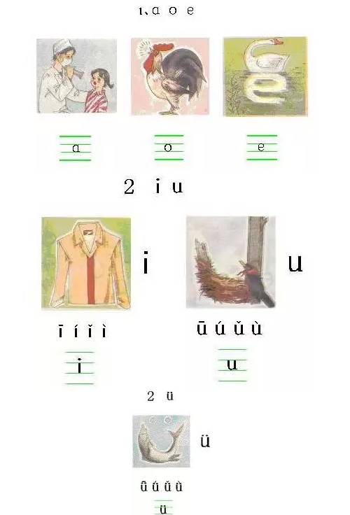 孩子学习拼音的技巧大全，好玩不枯燥