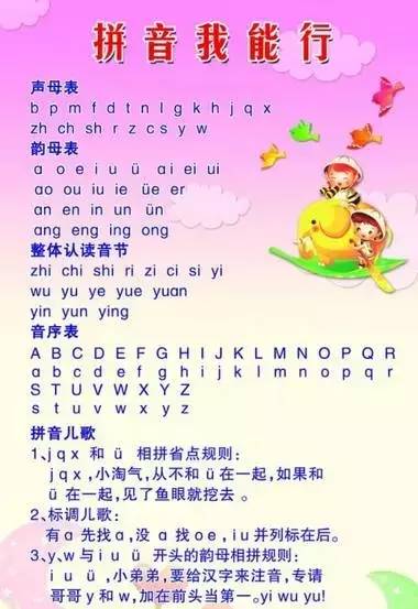 孩子学习拼音的技巧大全，好玩不枯燥