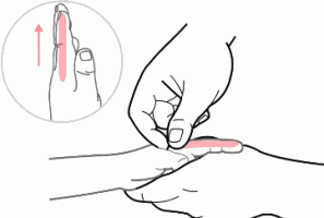 小儿推拿治疗积食方法