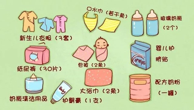 待产包最全必备清单，新妈妈必备