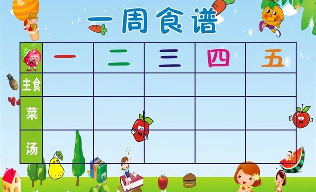 幼儿园一周食谱设计方案
