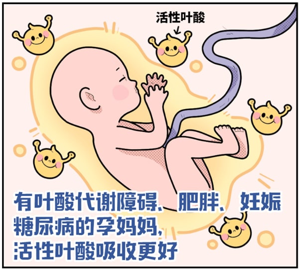 孕期3种错误叶酸吃法