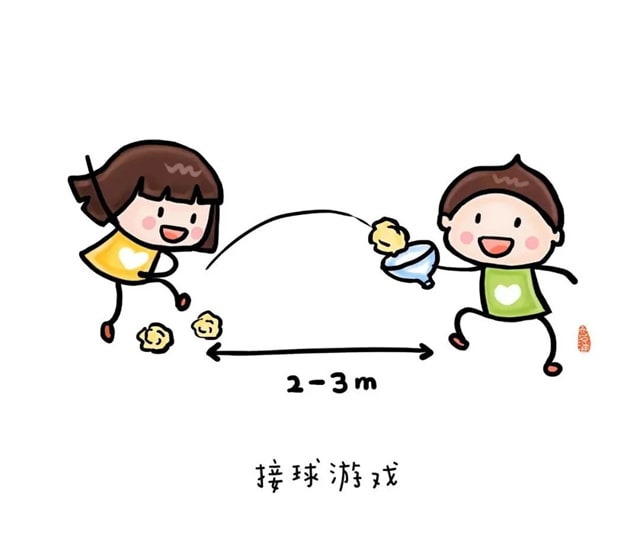 幼儿园小朋友的15个夏季户外小游戏