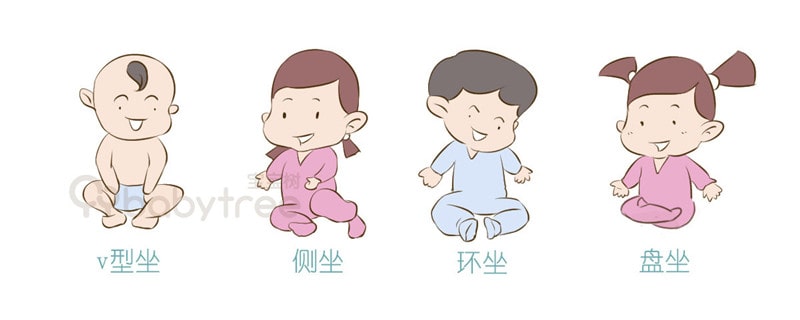 宝宝正确的坐姿