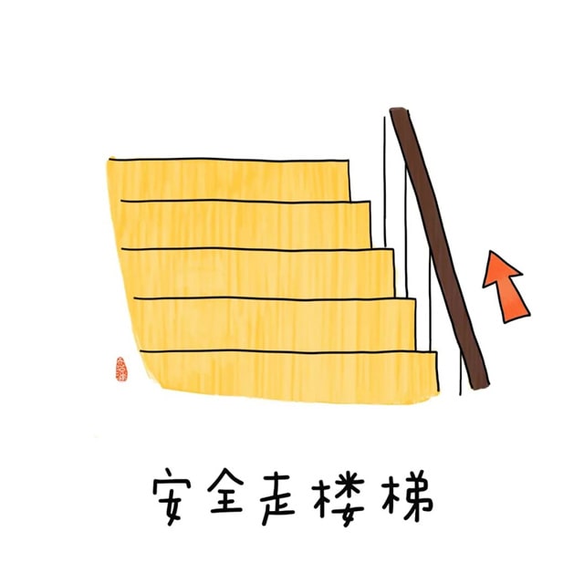 给孩子的暑假安全教育儿歌