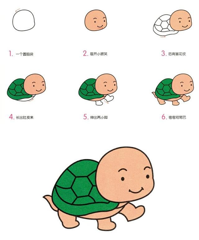 动物儿童简笔画