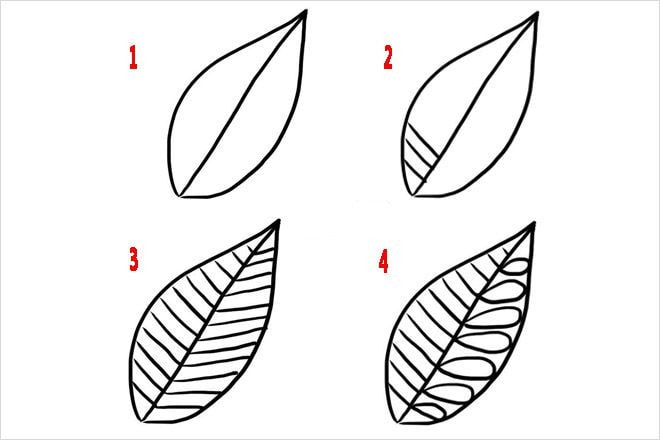 树叶简笔画的画法10种