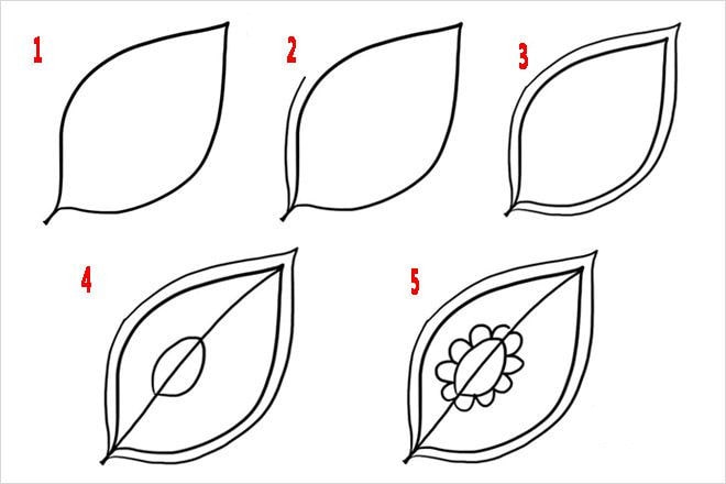 树叶简笔画的画法10种