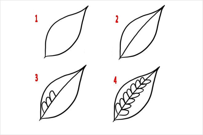 树叶简笔画的画法10种