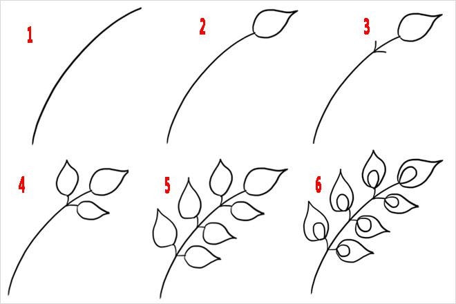 树叶简笔画的画法10种