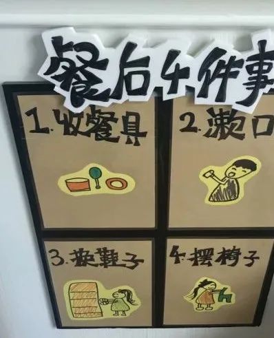 “班级公约”帮助幼儿学会自主管理