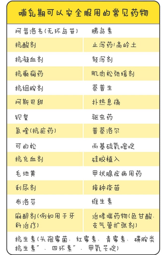 哺乳期感冒能喂奶吗