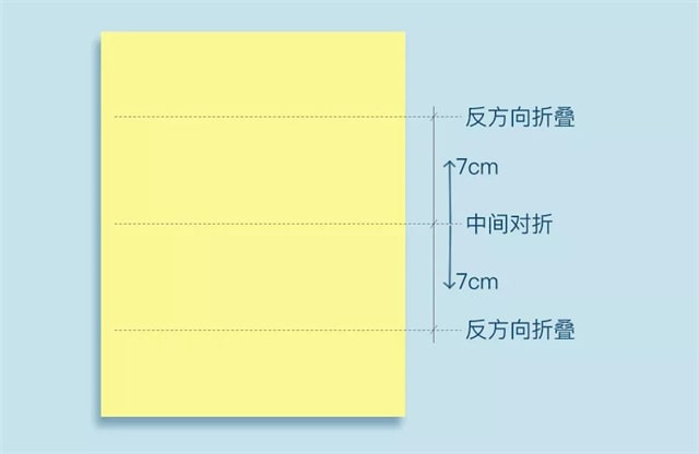 幼儿园手工制作：大嘴鱼