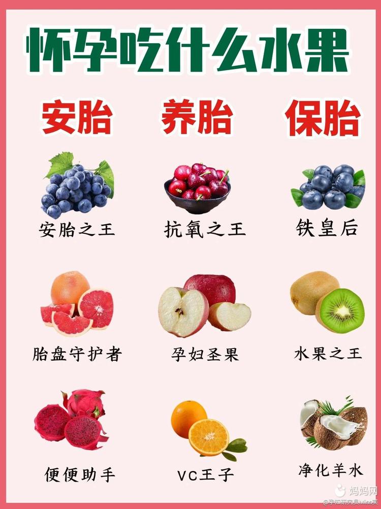 孕妇吃什么水果好 孕期水果怎么吃