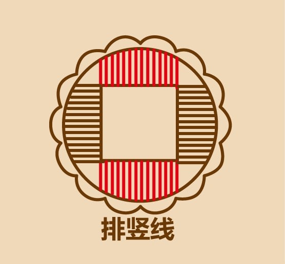 中秋节五仁月饼图片简笔画怎么画画法