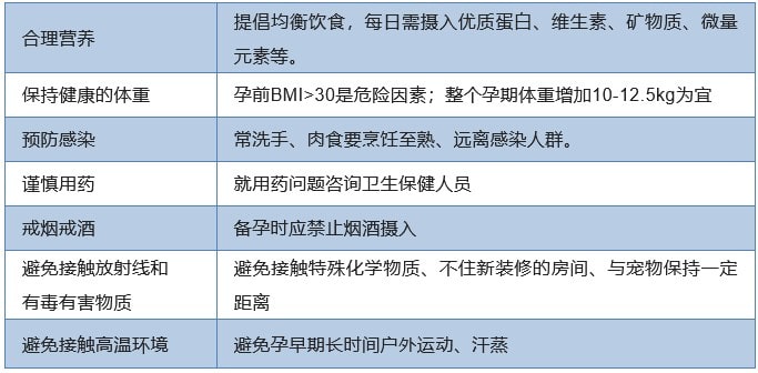 这5类高危人群，最容易生出有缺陷的孩子