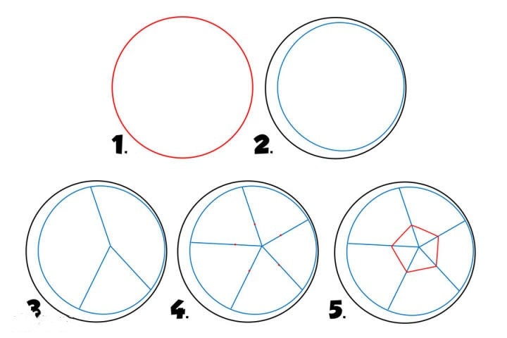怎么画足球简笔画