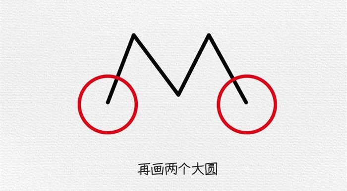 儿童自行车简笔画教程图片