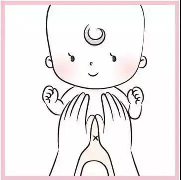 0-3岁婴儿抚触操超详细图文教程