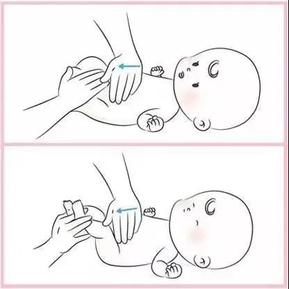 0-3岁婴儿抚触操超详细图文教程