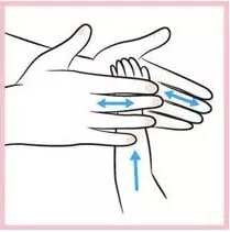 0-3岁婴儿抚触操超详细图文教程