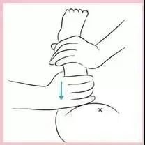 0-3岁婴儿抚触操超详细图文教程